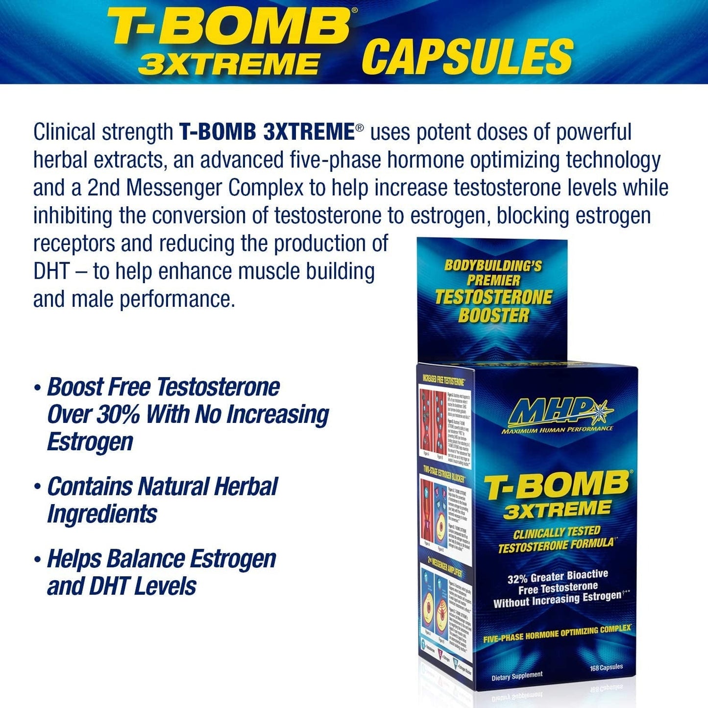 MHP T-Bomb 3XTREME 168 Capsules