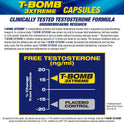 MHP T-Bomb 3XTREME 168 Capsules