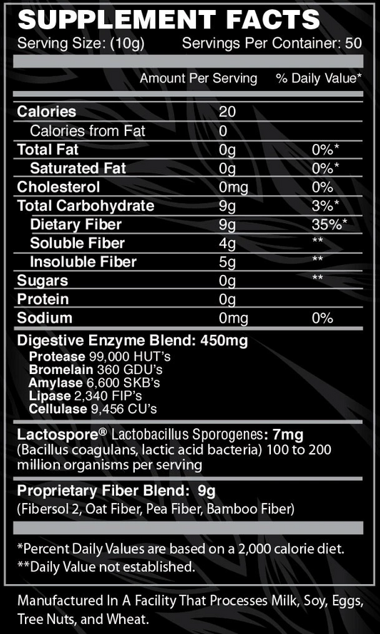 Myogenix Proenzyme+Fiber