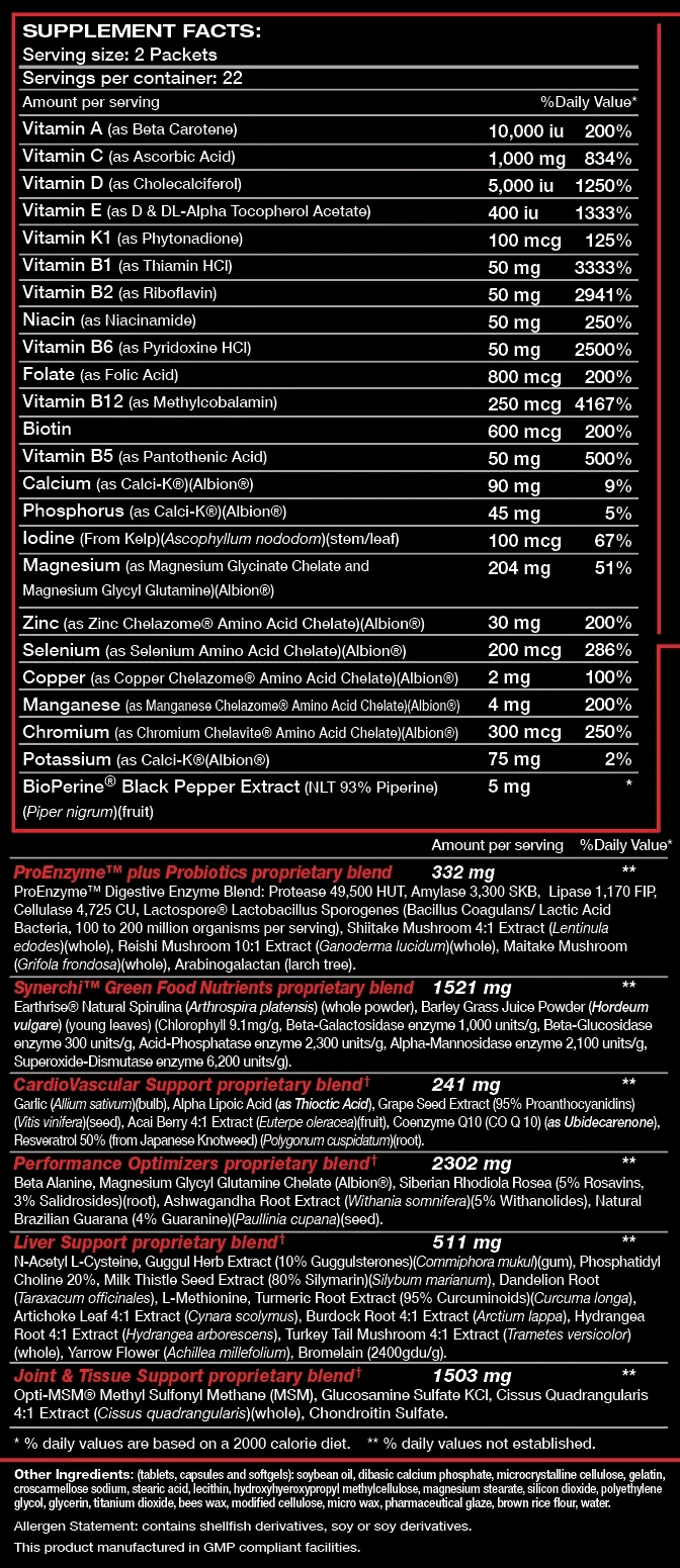 Myogenix AfterShock 2.64 Lbs.