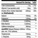 Ryse Loaded Pre 30 Servings