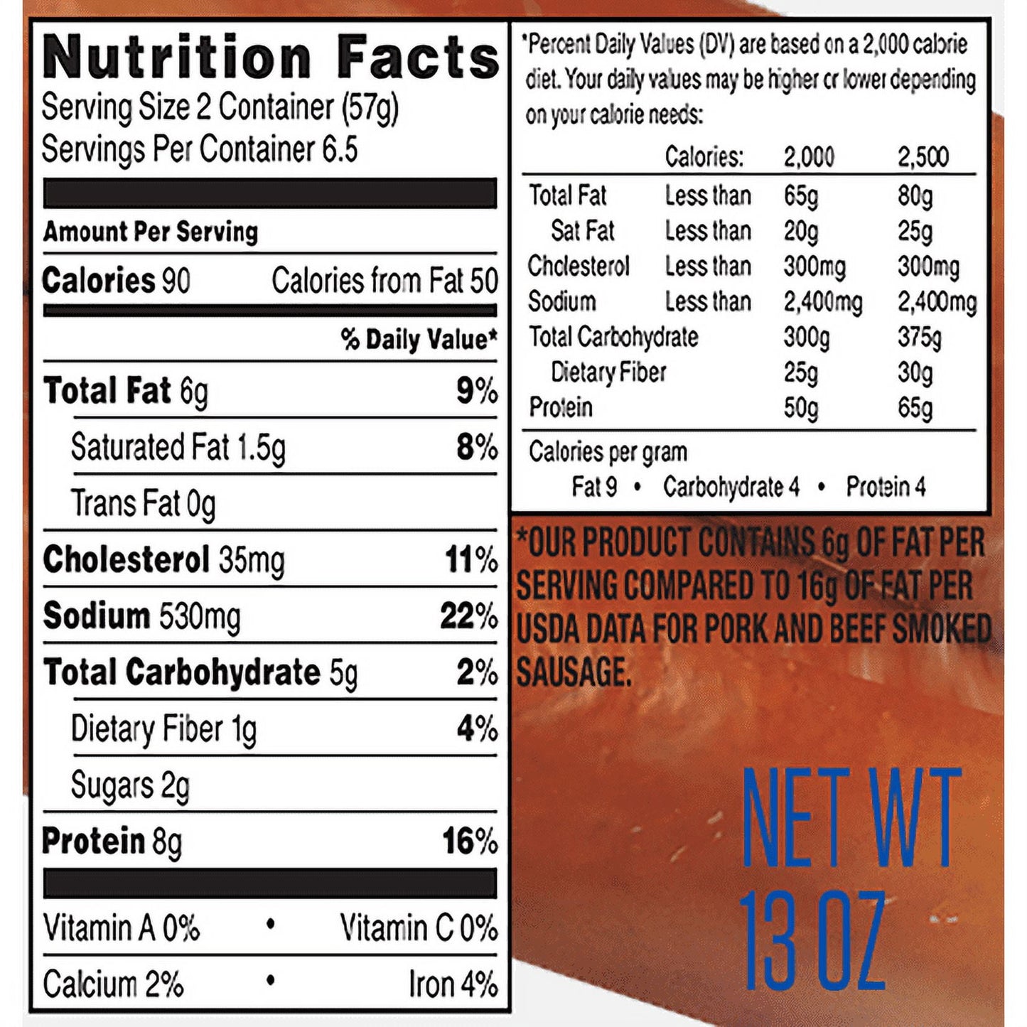 Butterball Fully Cooked Smoked Turkey Sausage, 13oz. Pack