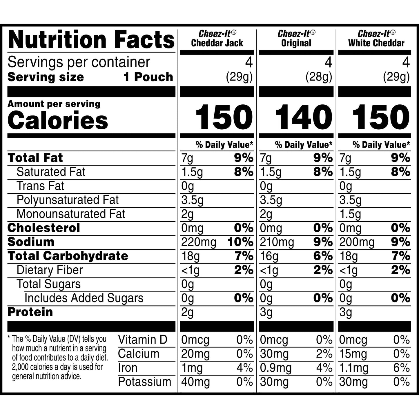 Cheez-It Variety Pack Cheese Crackers, 12.1 oz, 12 Count